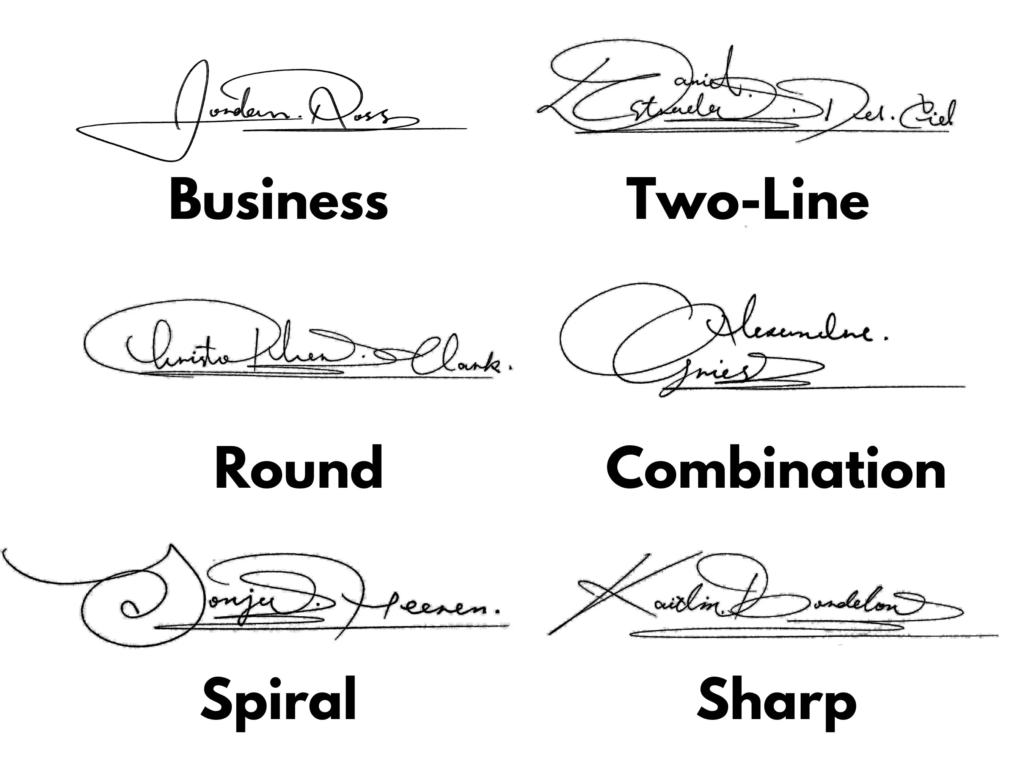 Unique Signature Maker App 2025